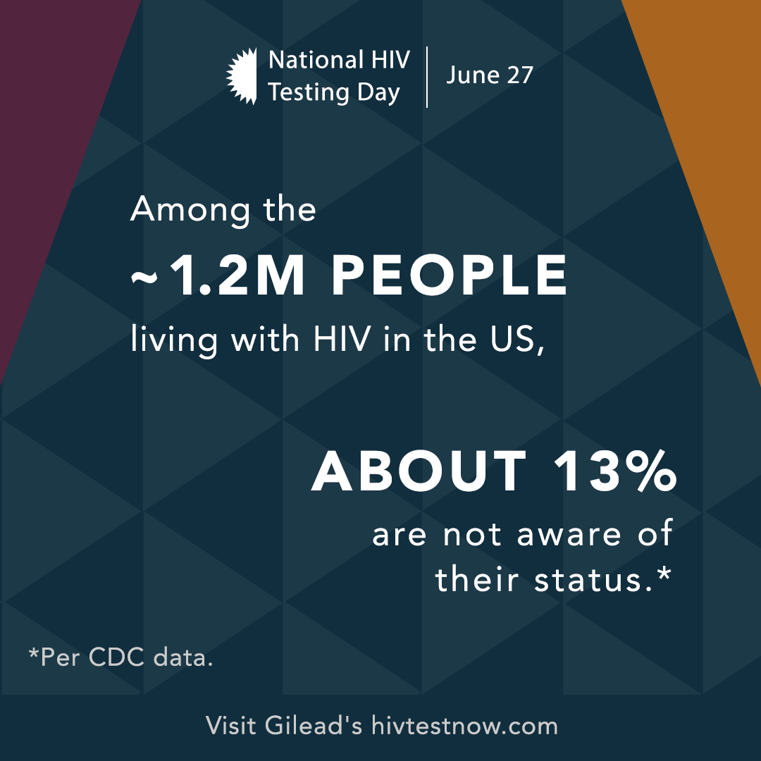 Per the CDC, there are approximately 1.2M people living with HIV in the US. About 13% are not aware of their status.