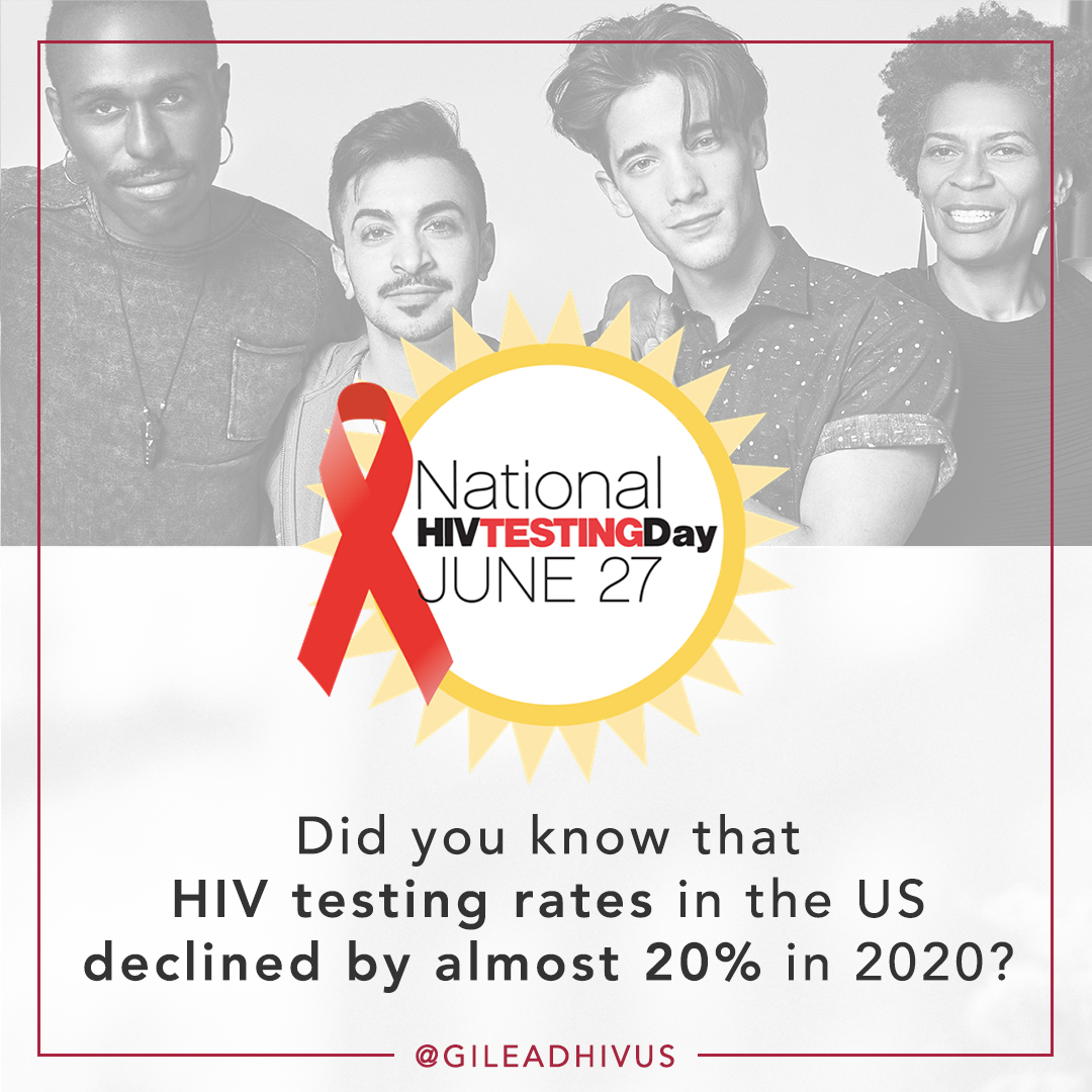 Did you know that HIV testing rates in the US declined by almost 20 percent in 2020?