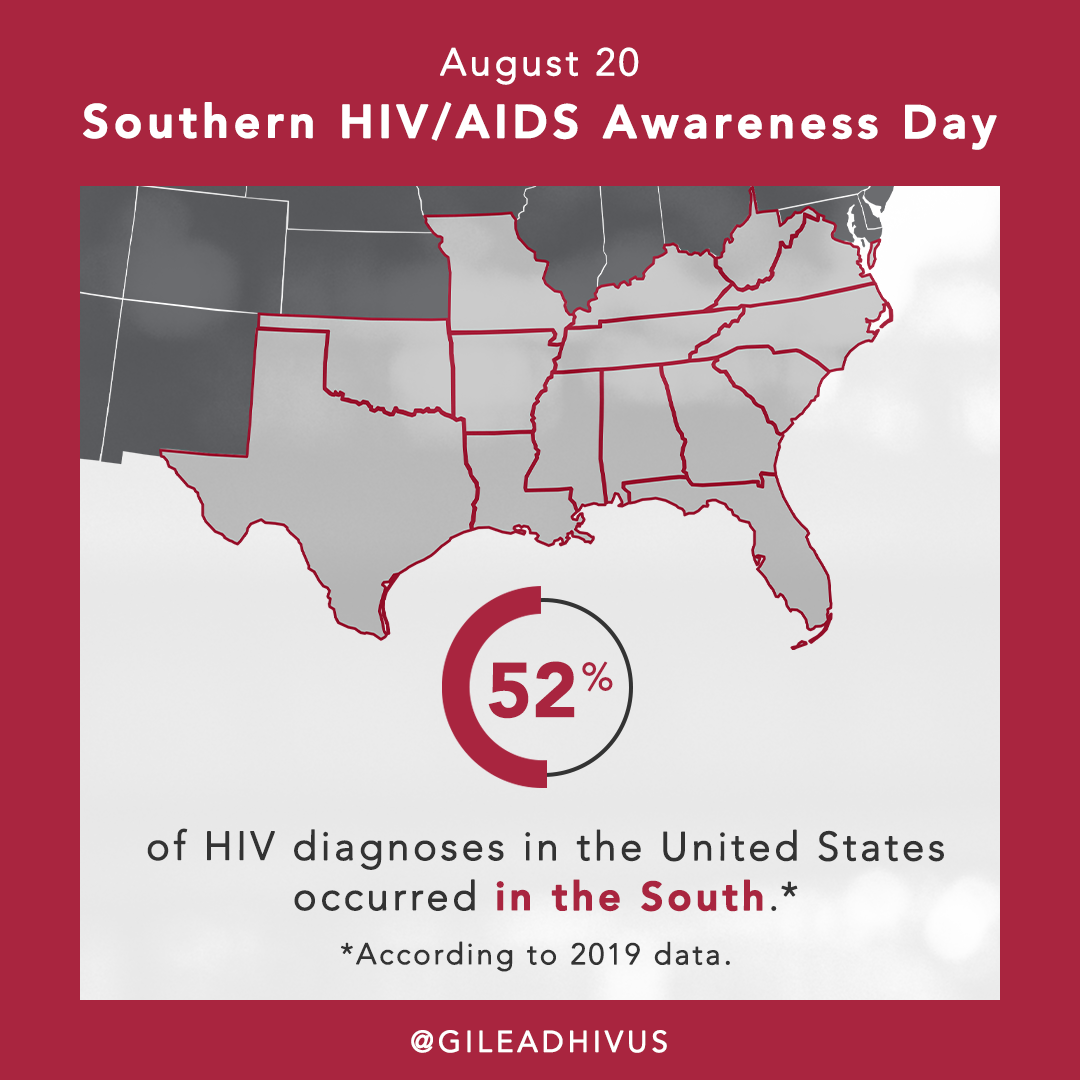 52% of HIV diagnoses in the United States occurred in the South in 2019.