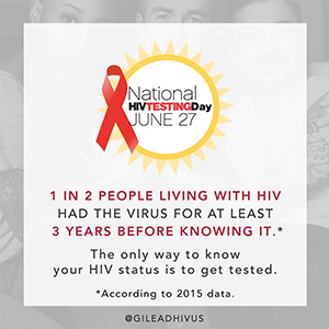 1 in 2 people living with HIV had the virus for at least 3 years before knowing it in 2015