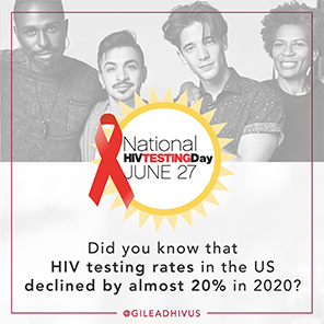 Did you know that HIV testing rates in the US declined by almost 20 percent in 2020?